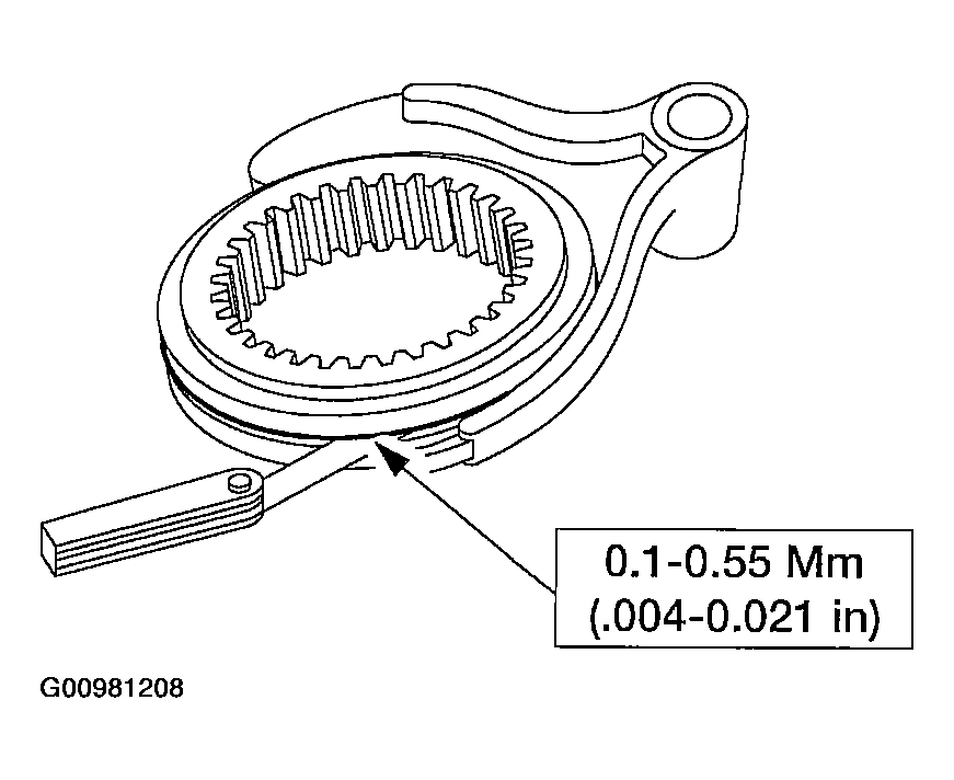 G00981208