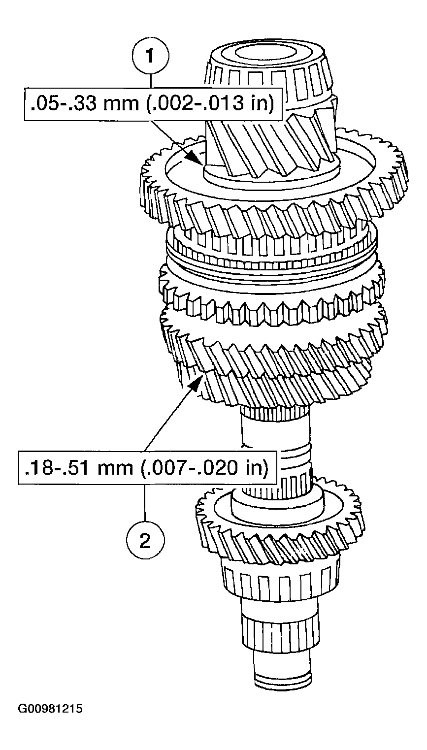 G00981215