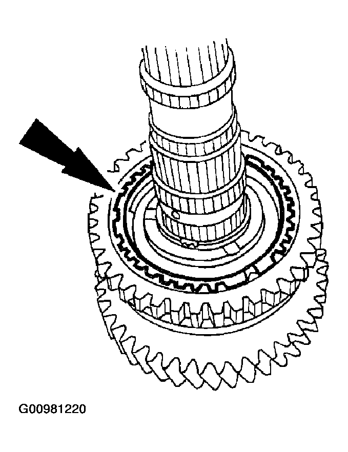 G00981220