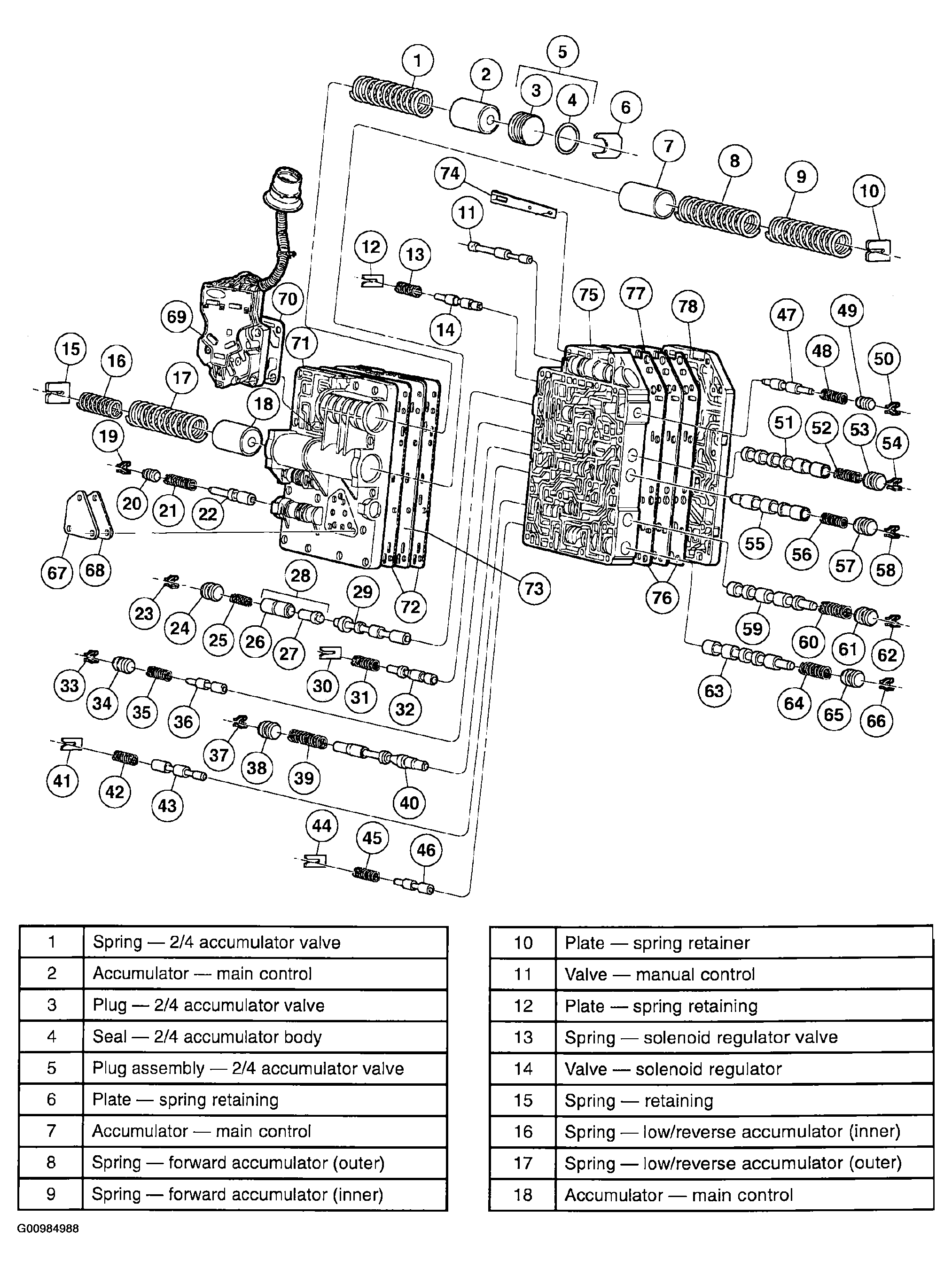 G00984988