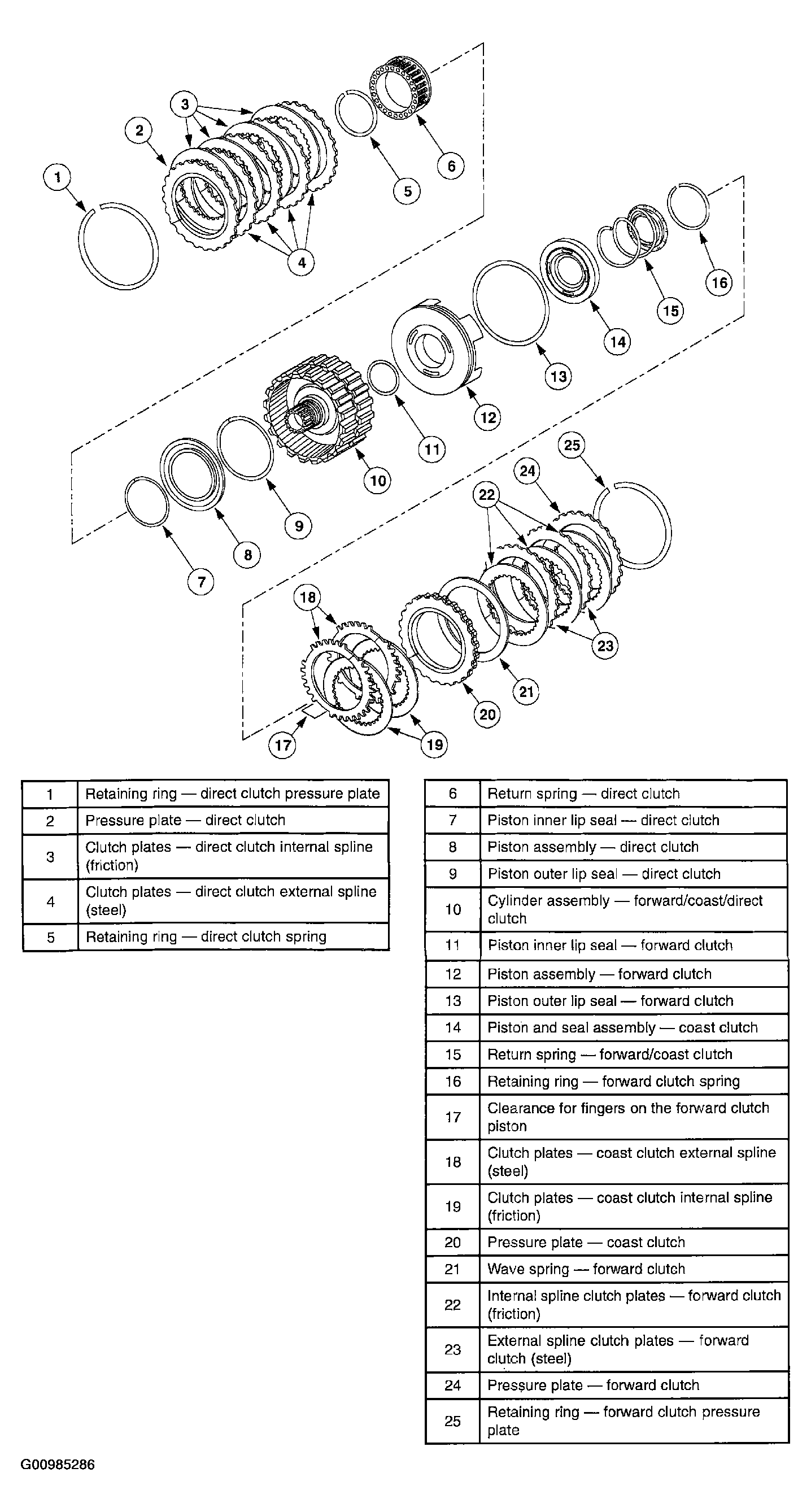 G00985286