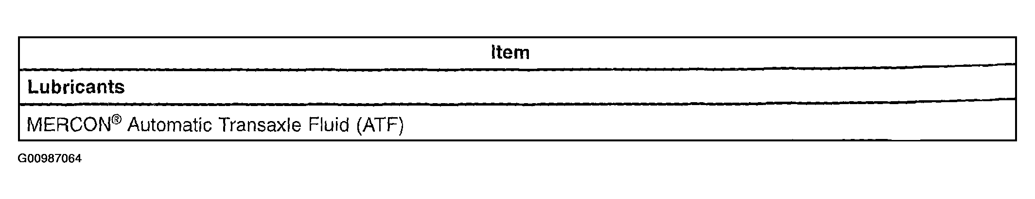 G00987064