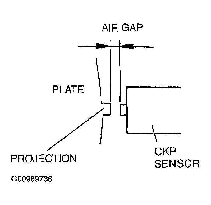 G00989736