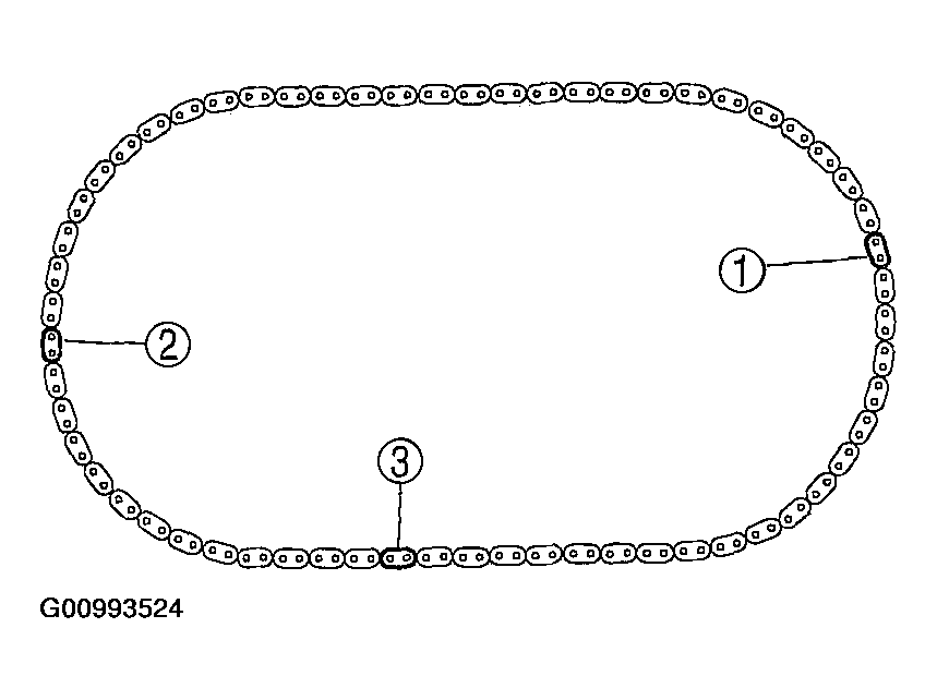 G00993524