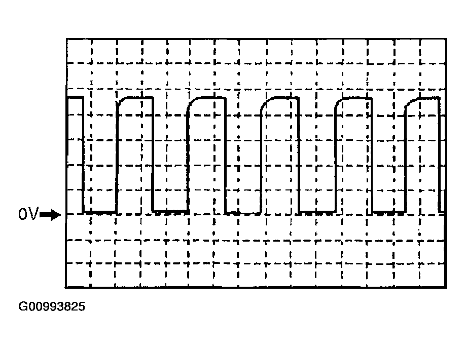 G00993825