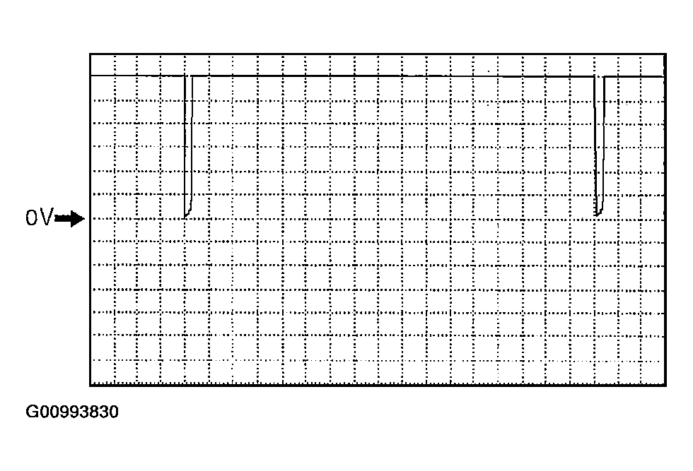 G00993830