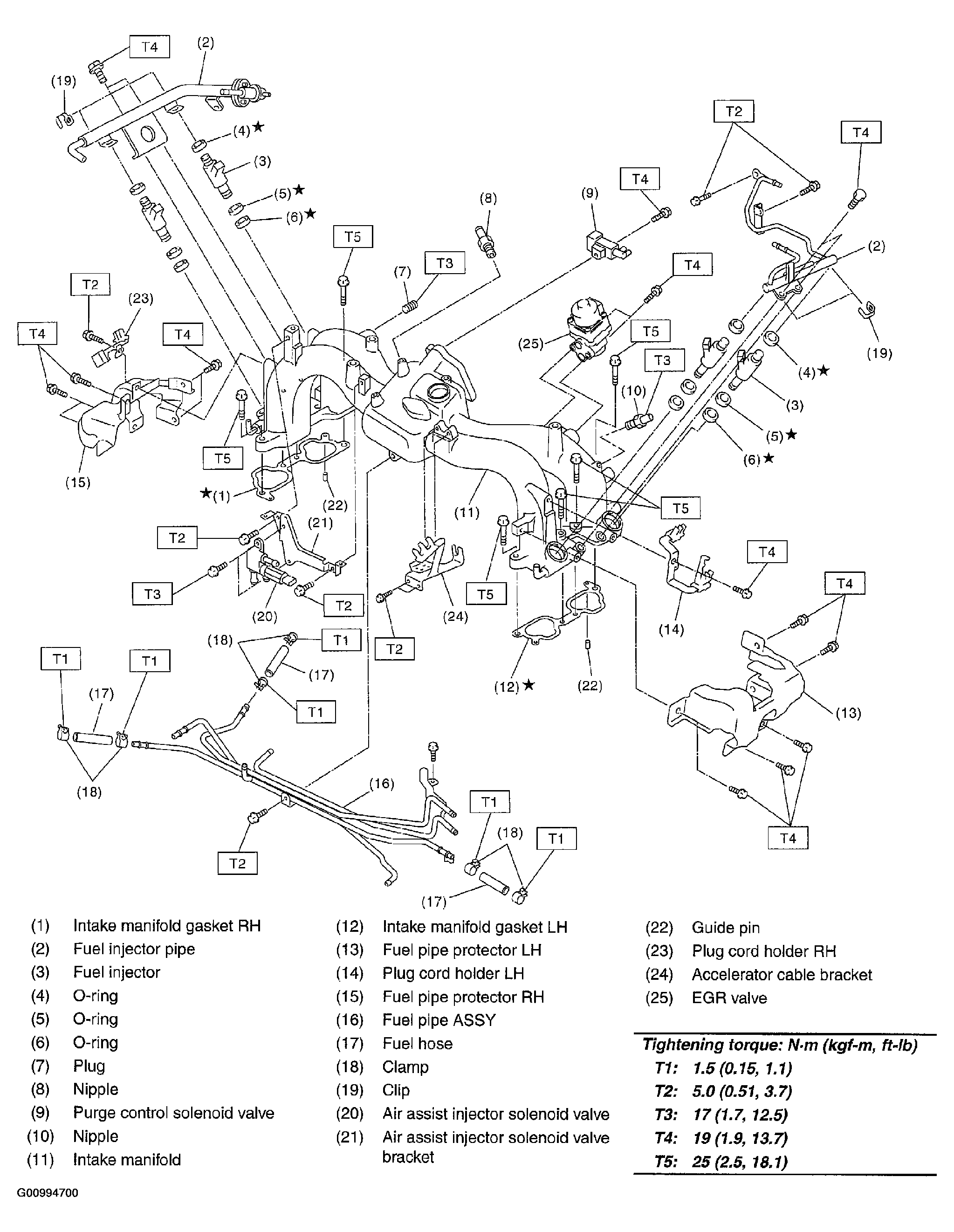G00994700