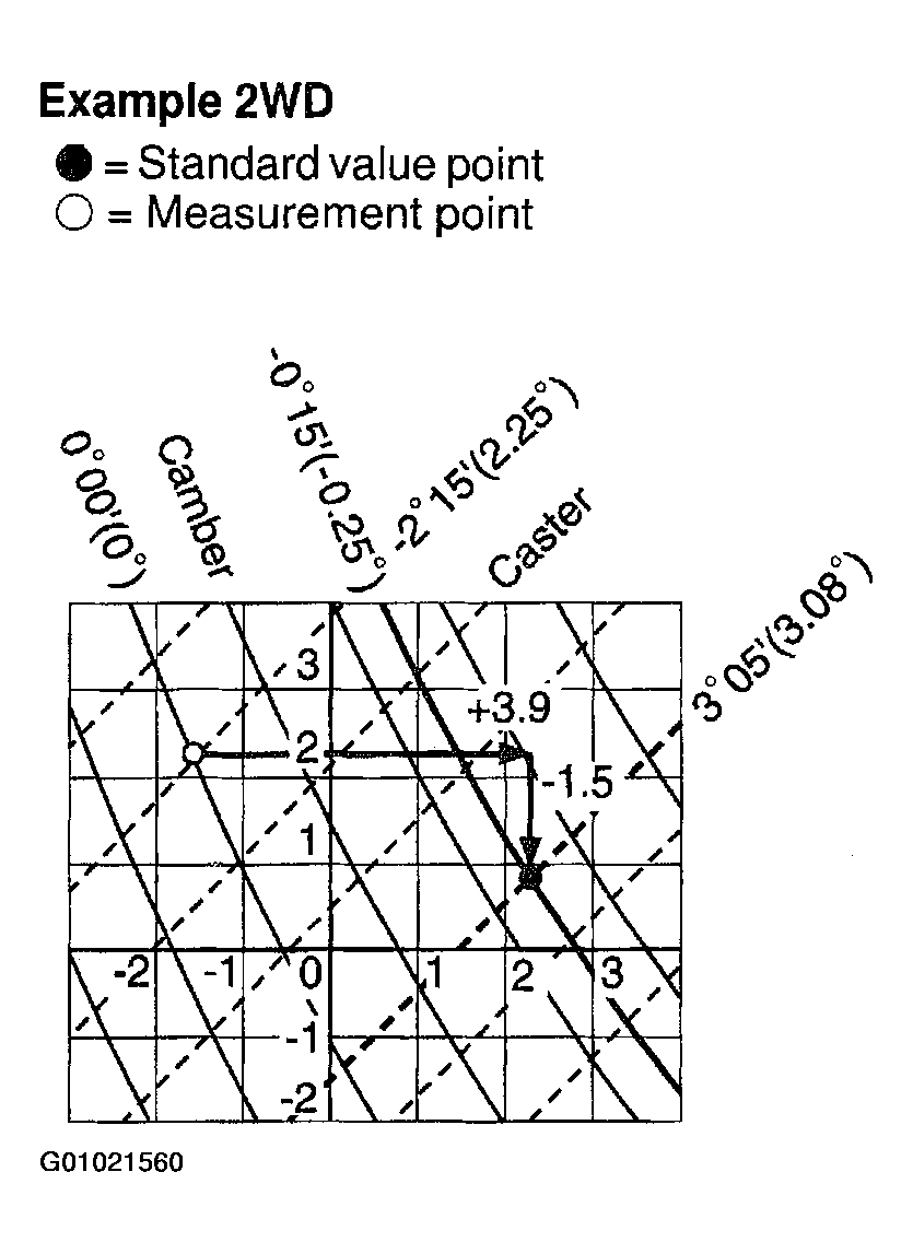 G01021560