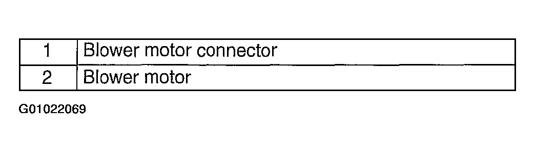 G01022069