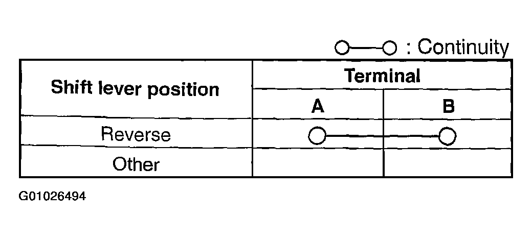 G01026494