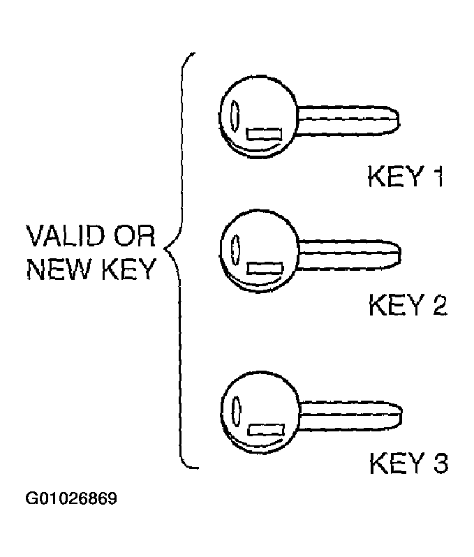 G01026869