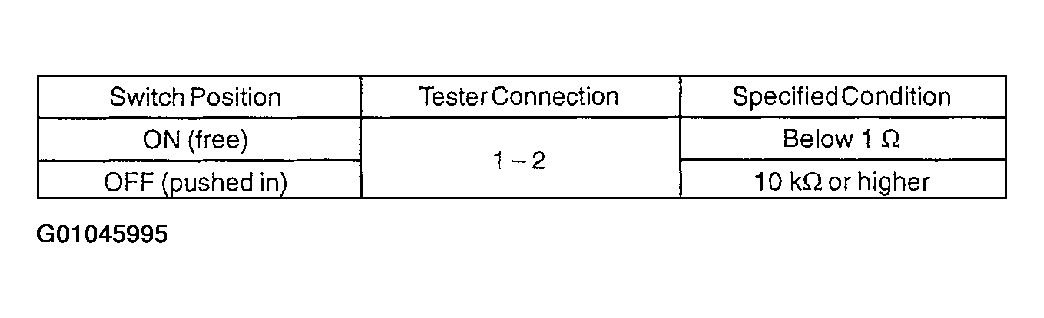 G01045995