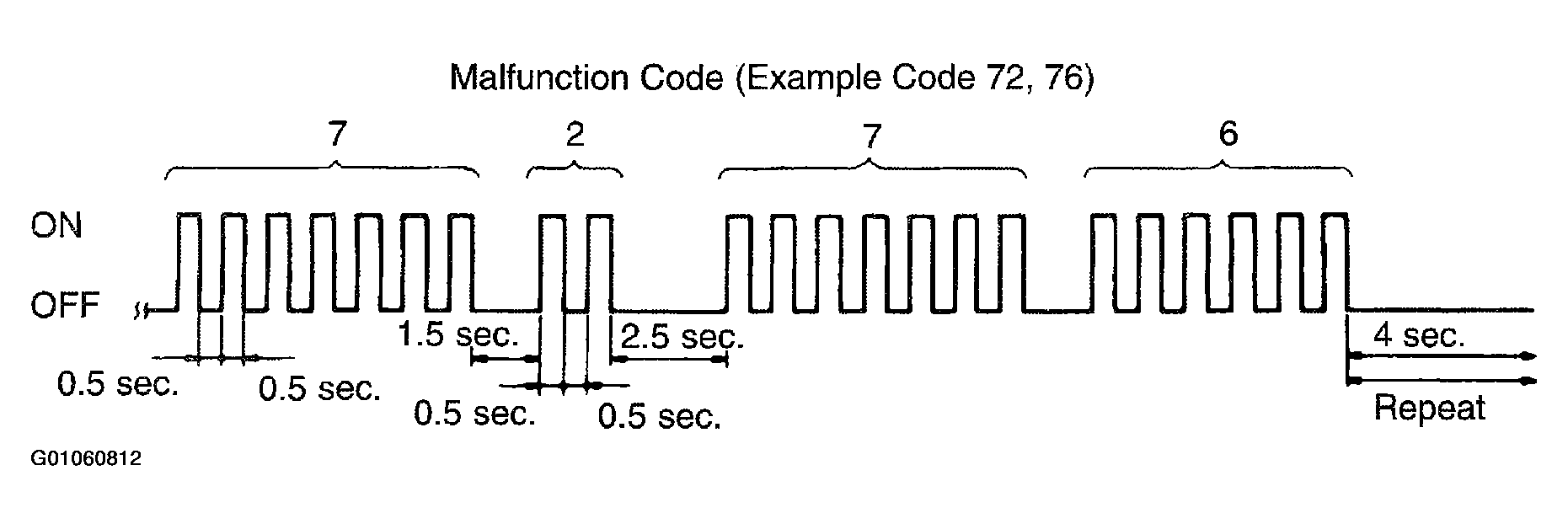 G01060812