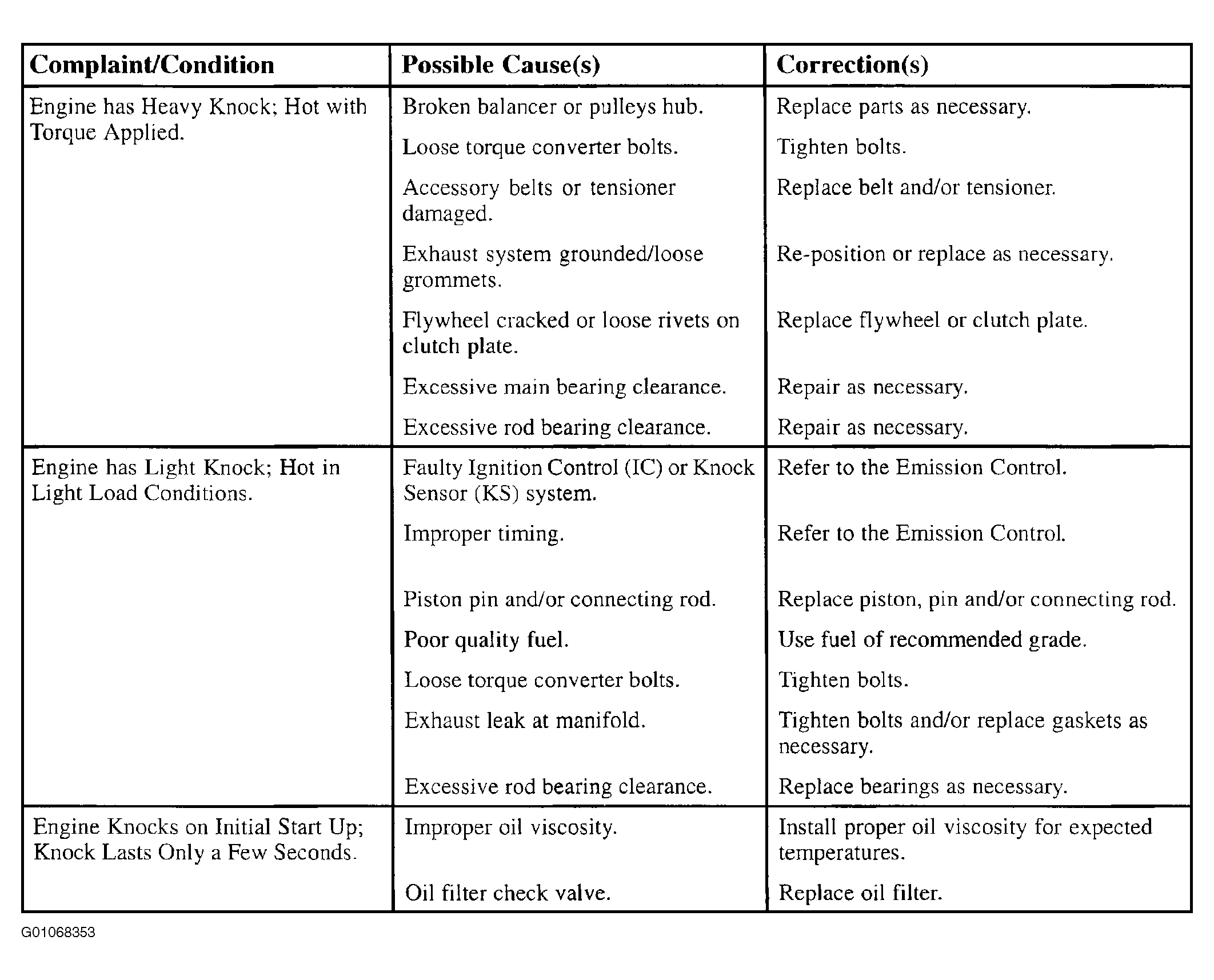 G01068353