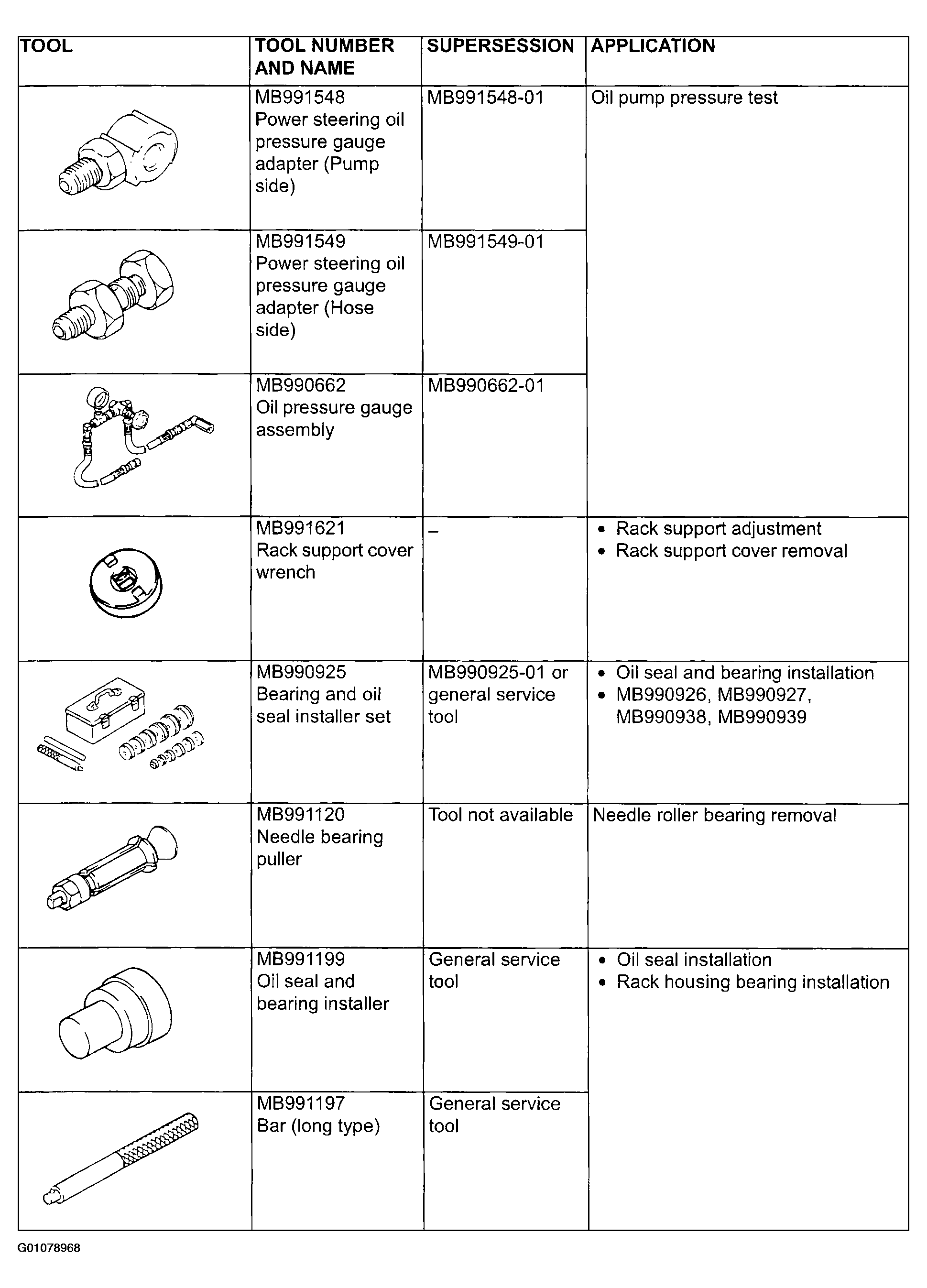 G01078968
