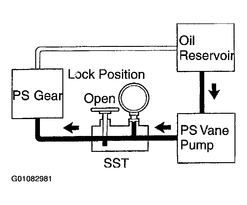 G01082981