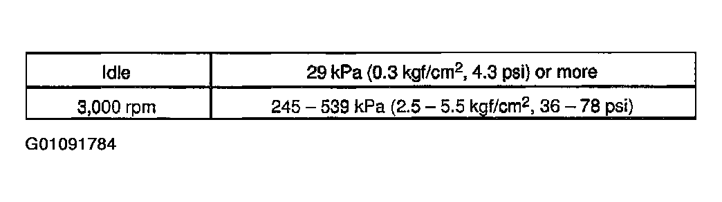 G01091784