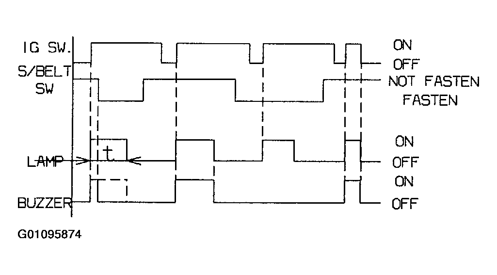 G01095874