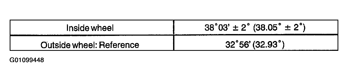 G01099448
