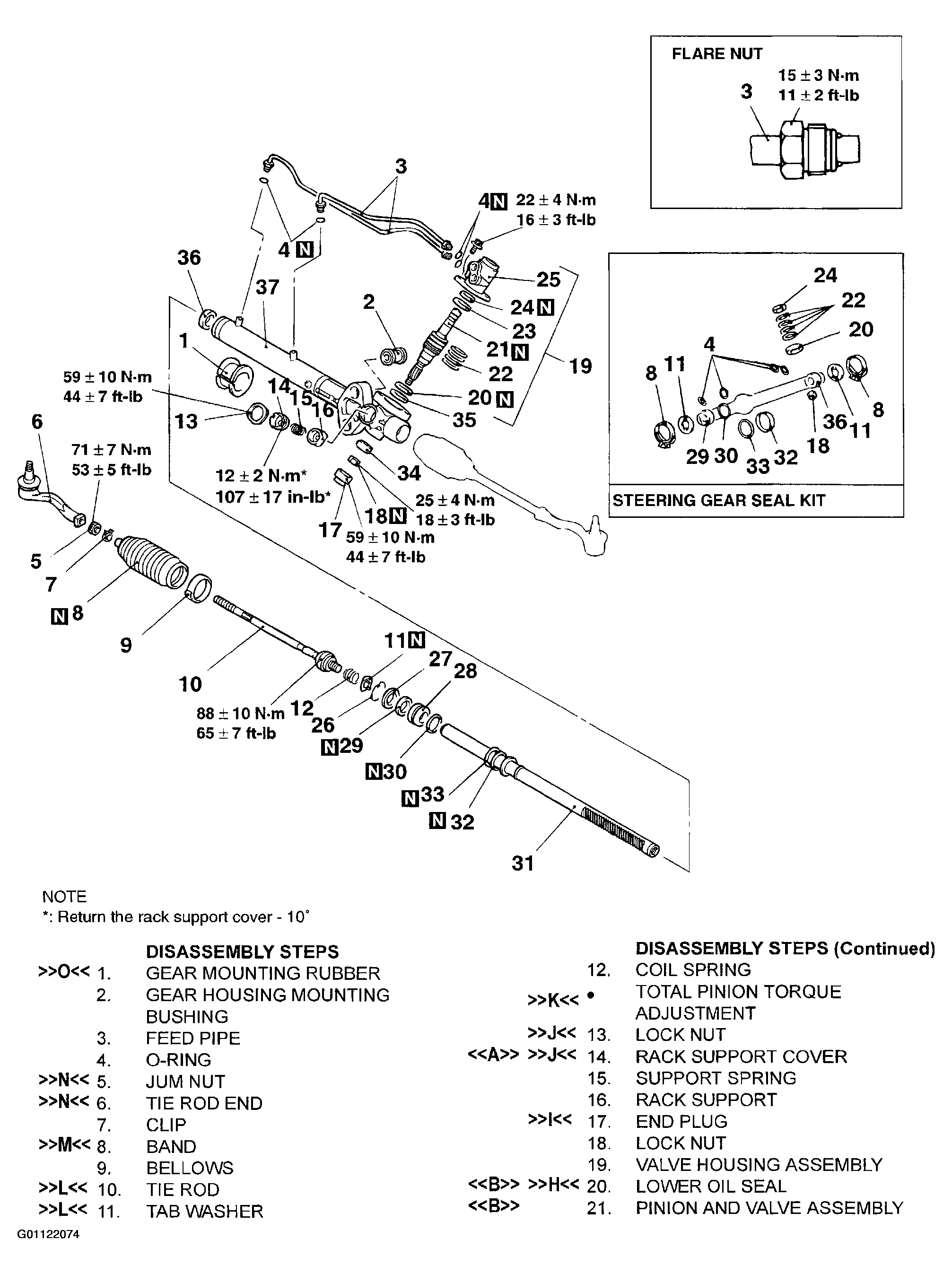 G01122074