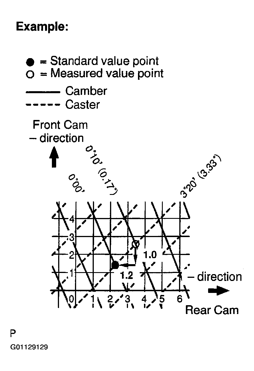 G01129129