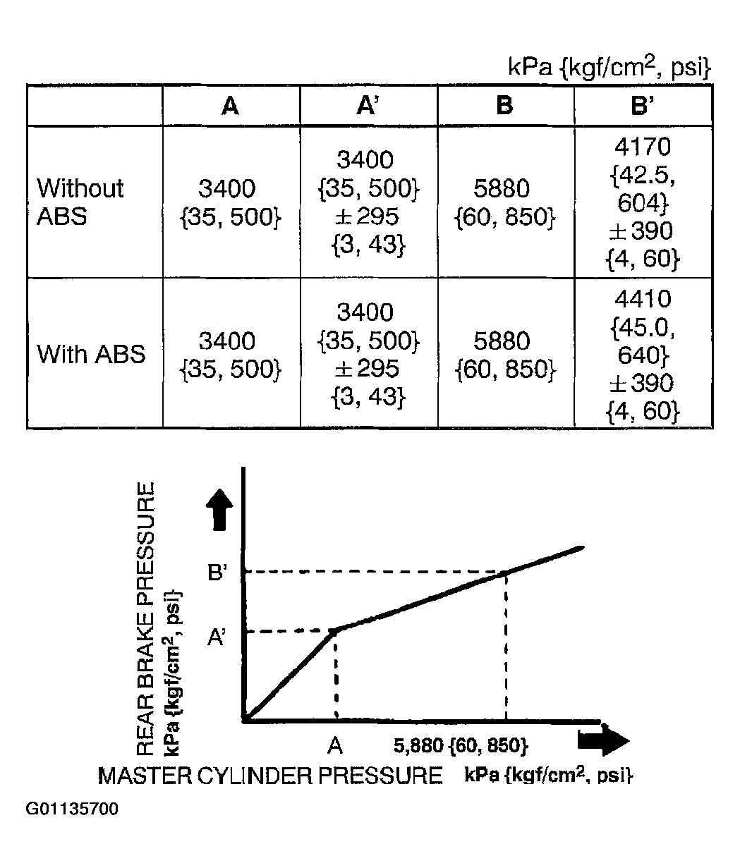 G01135700