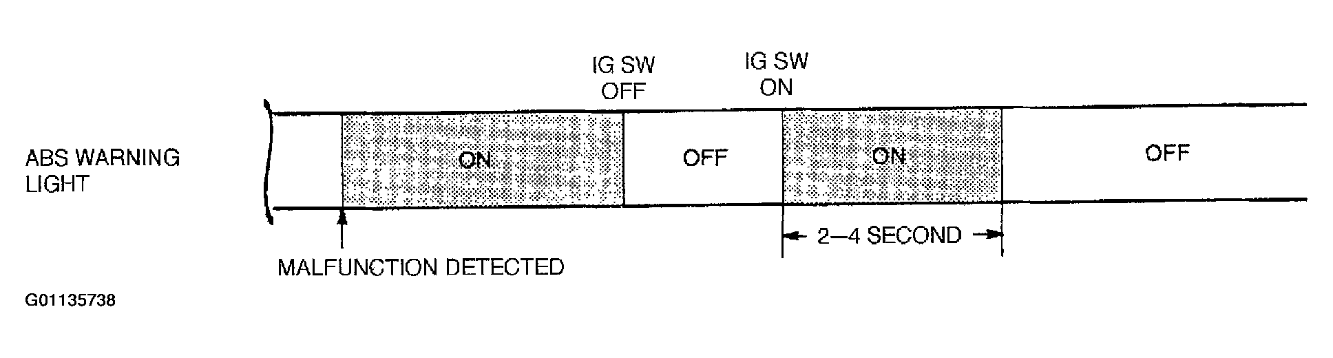 G01135738