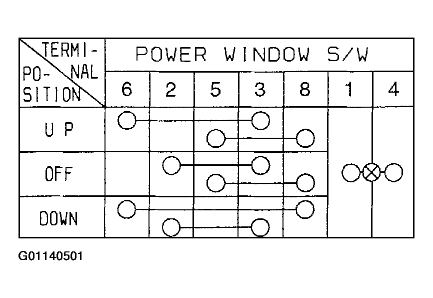 G01140501