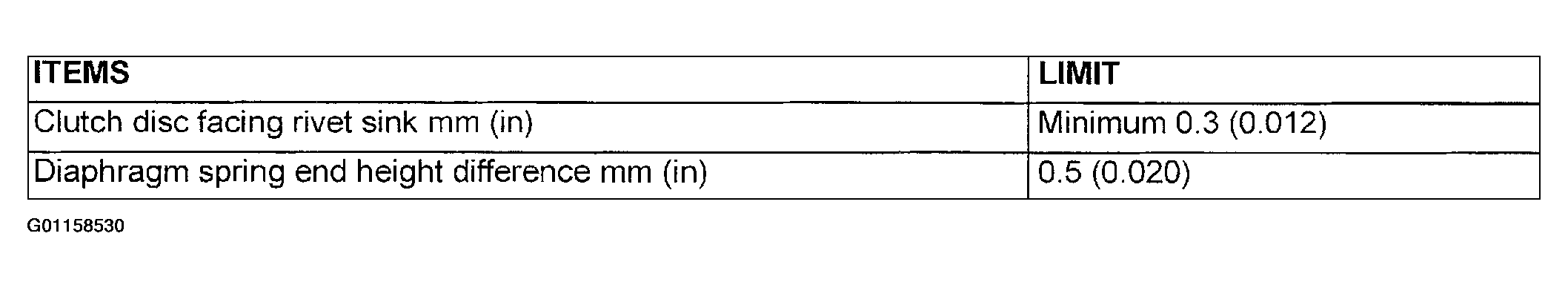 G01158530
