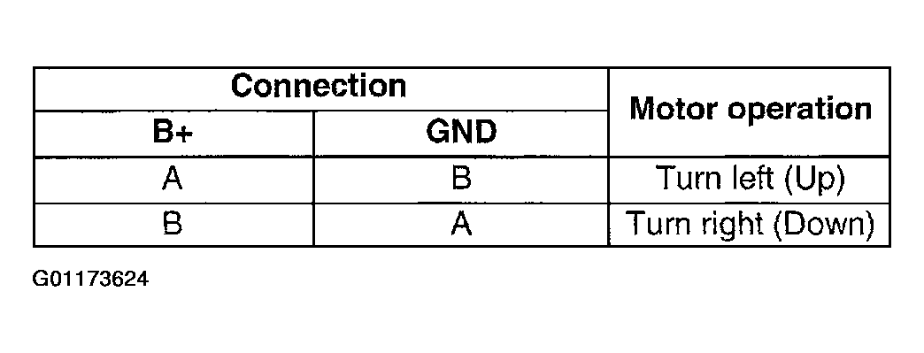 G01173624