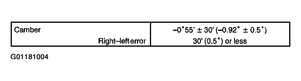 G01181004