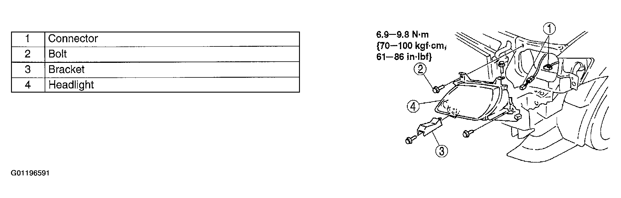 G01196591