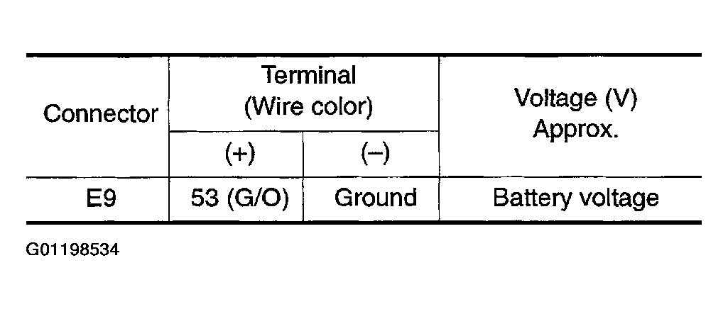 G01198534