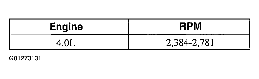 G01273131