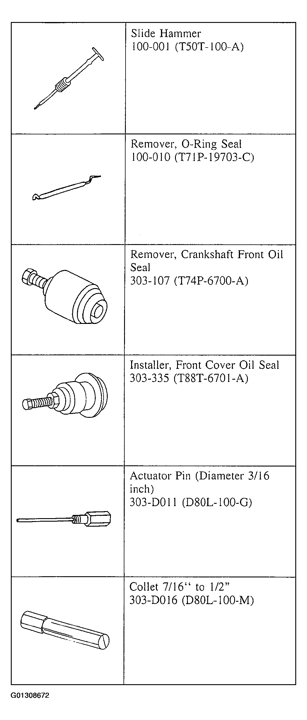 G01308672