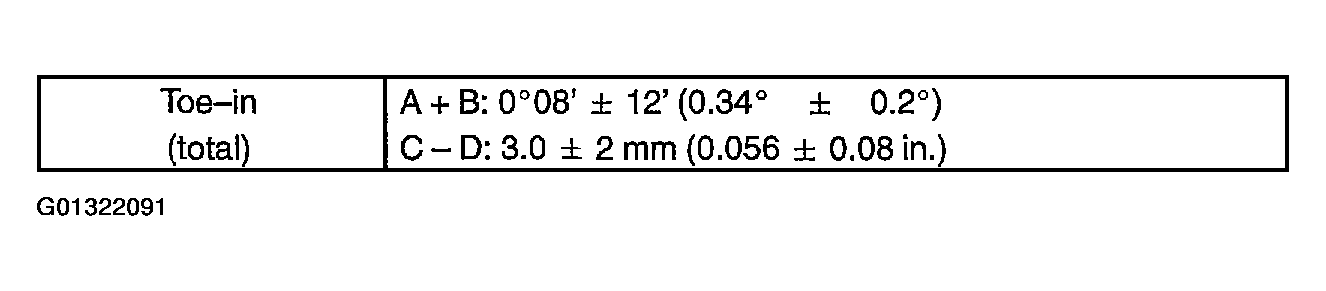 G01322091