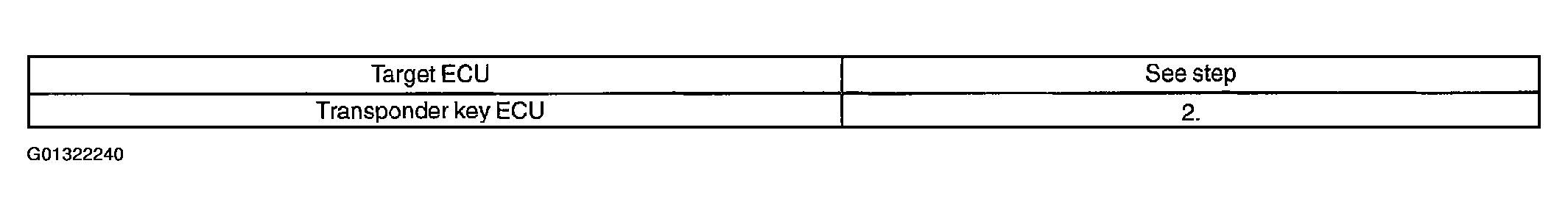 G01322240