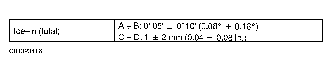 G01323416