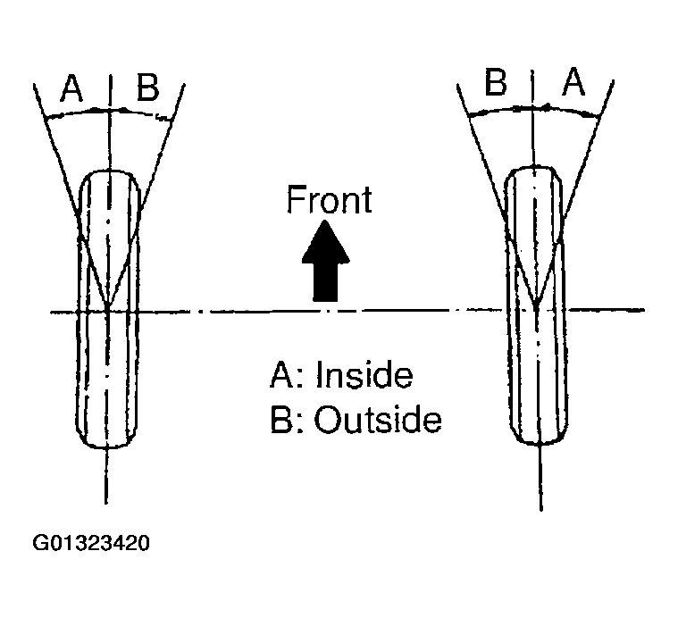 G01323420