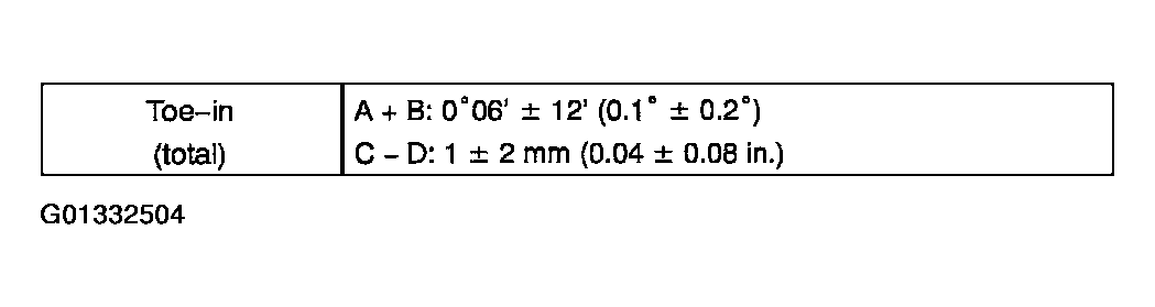 G01332504