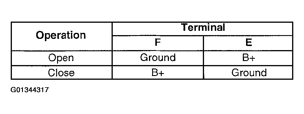 G01344317