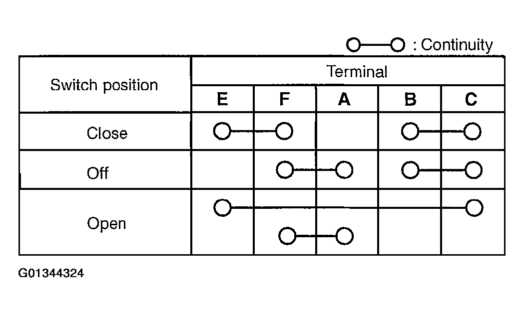 G01344324