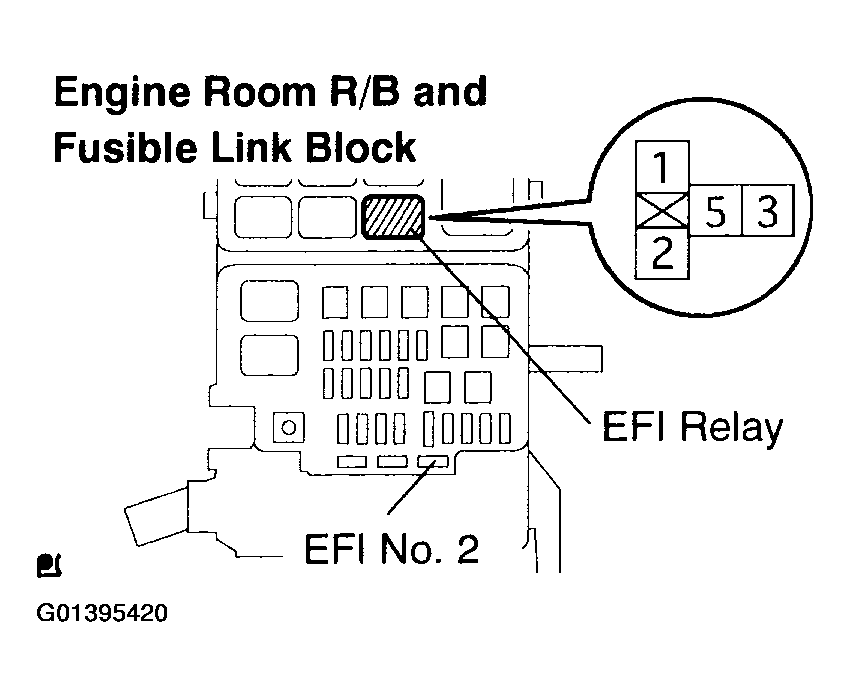 G01395420