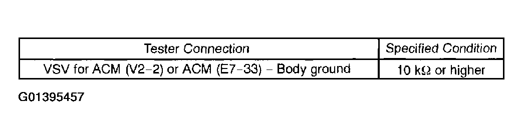 G01395457
