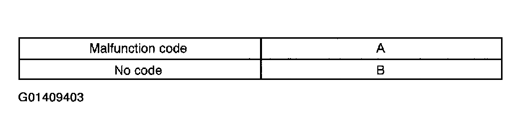 G01409403