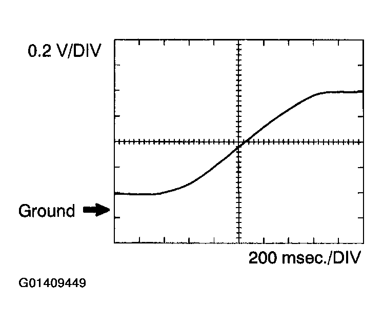 G01409449
