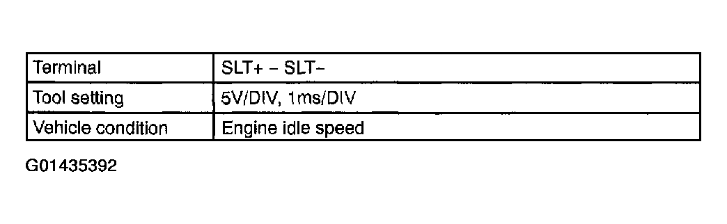 G01435392
