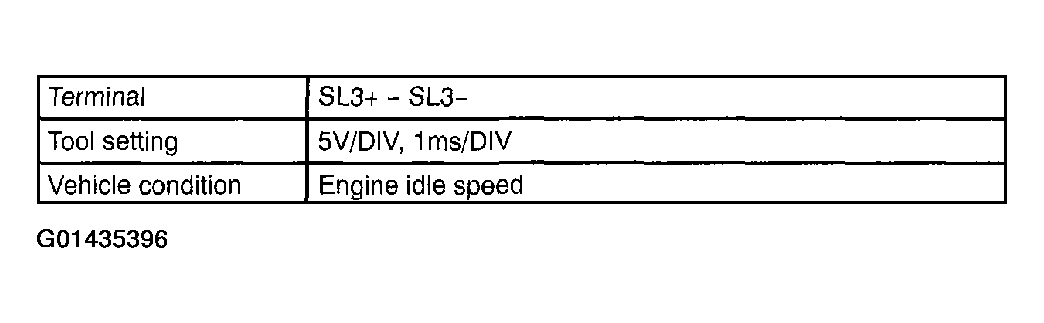 G01435396