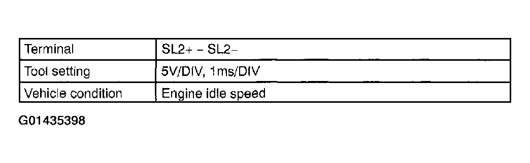 G01435398