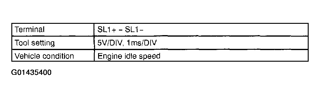 G01435400